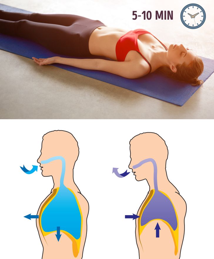 Diaphragmatic breathing