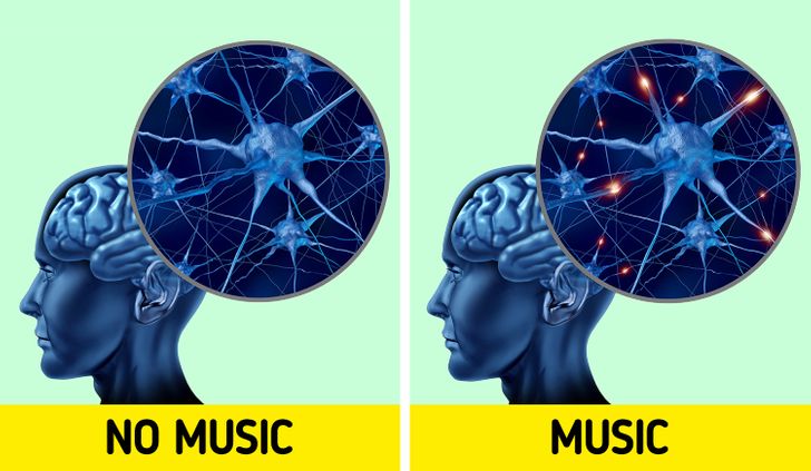 Music stimulates memories