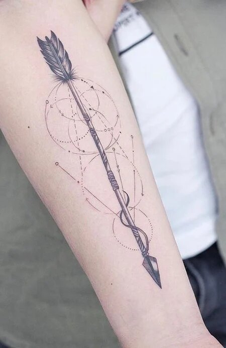 forearm tattoos for men