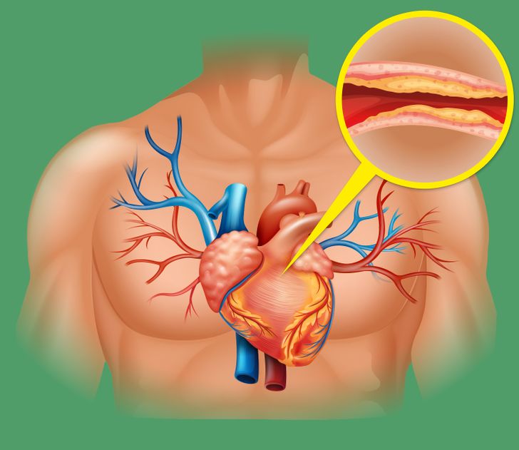 healthy heart for men