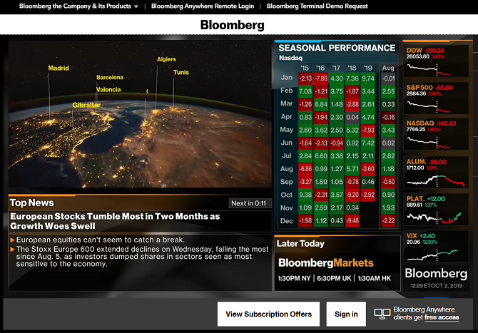 Bloomberg Television