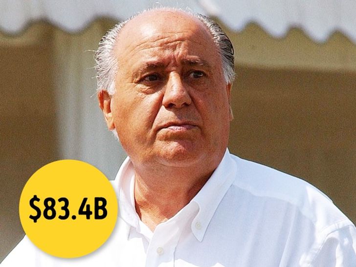 Amancio Ortega