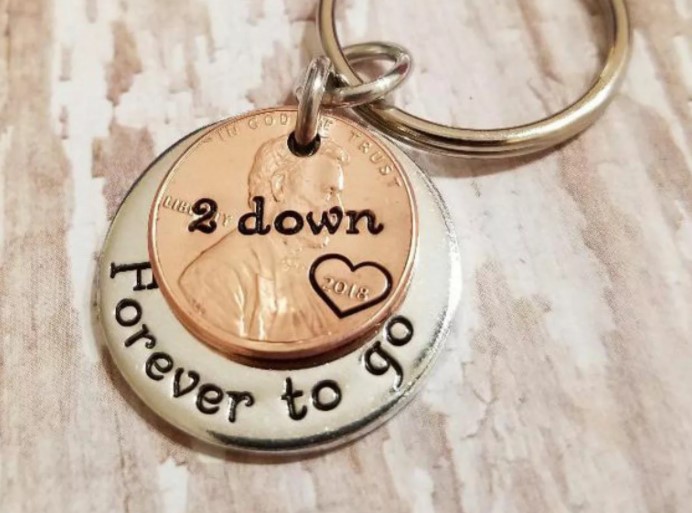 anniversary gift for men