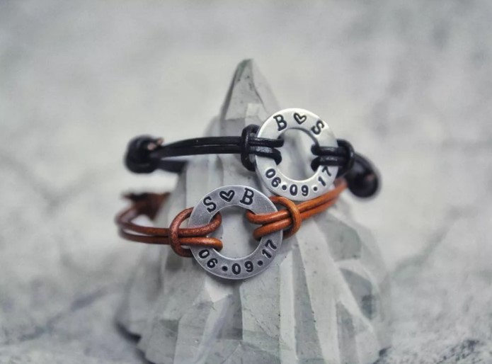 anniversary gift for men