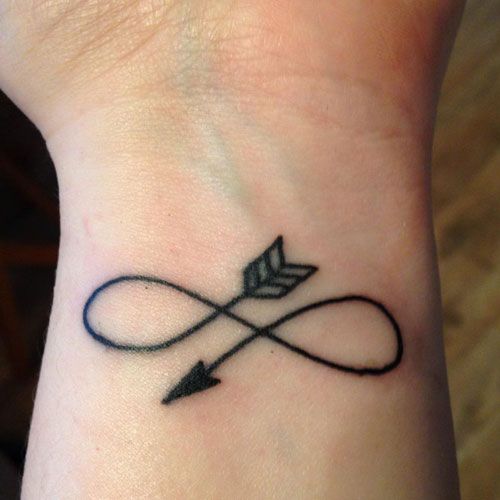 wrist tattoos for men