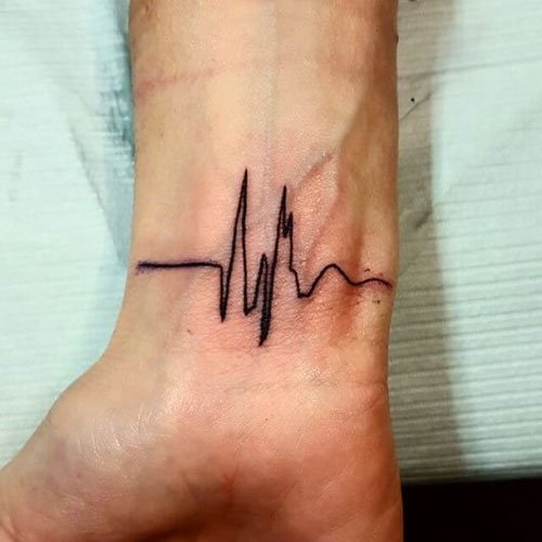 wrist tattoos for men