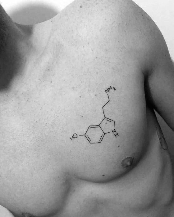 Small Chest Tattoo Ideas for Men