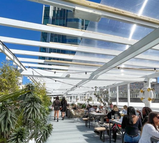 most famous rooftop bars for men