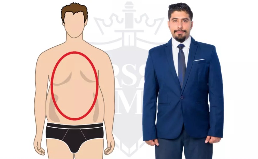 man fashion for different body type