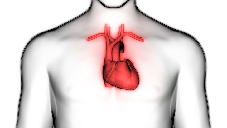 depression affects heart