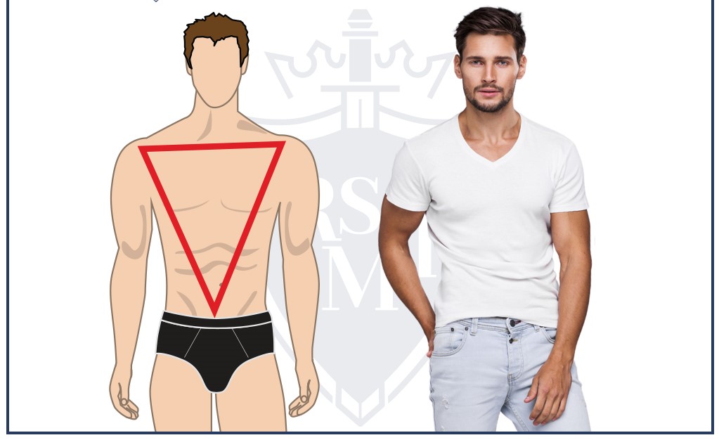 man fashion for different body type