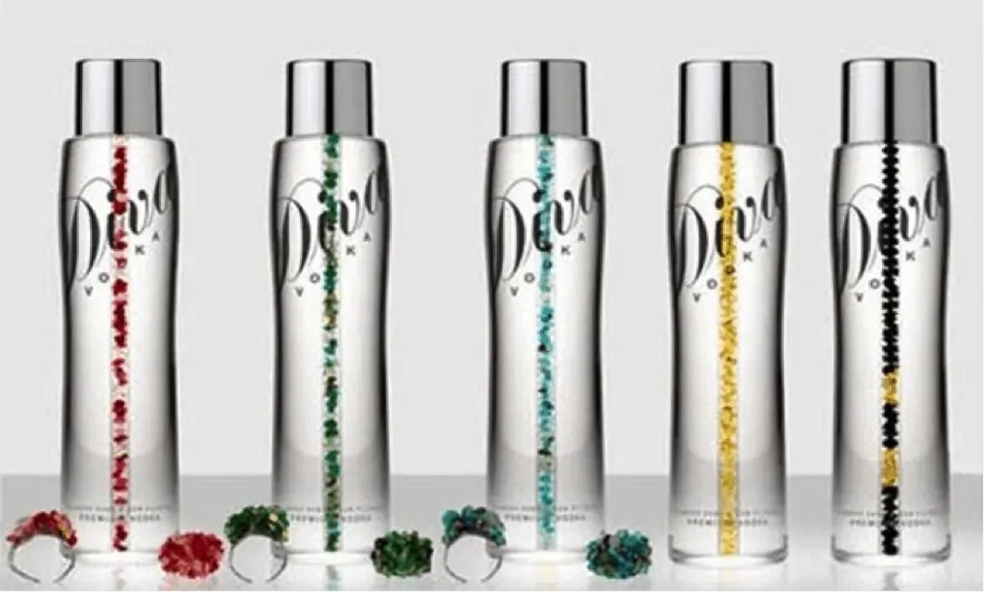 DIVA Premium Vodka
