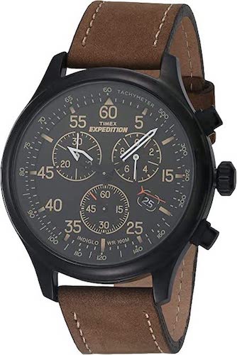 TIMEX