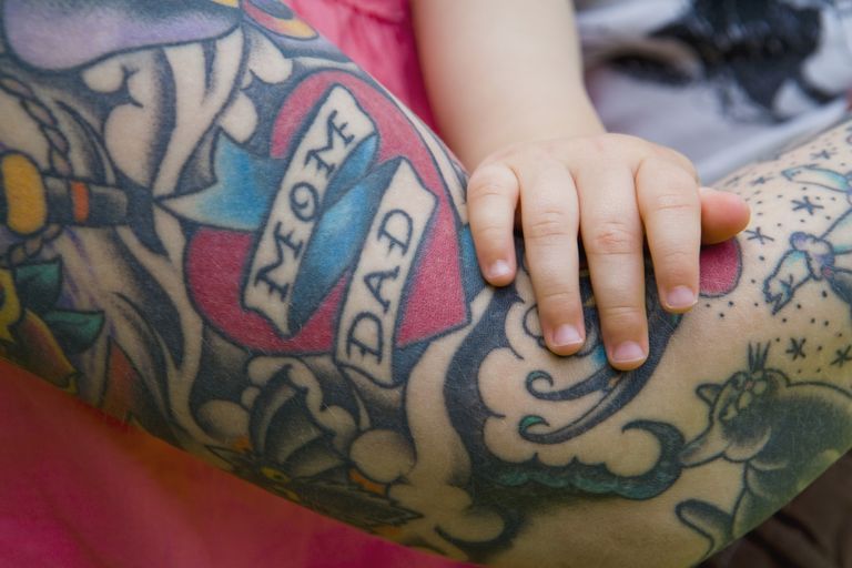 most popular tattoos designs for men
