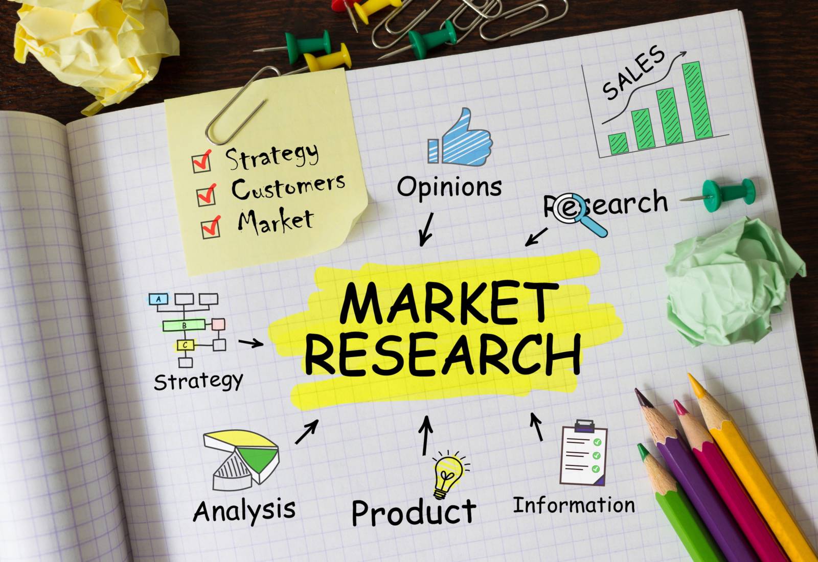 Notebook with Tools and Notes About Market Research Starting a Business