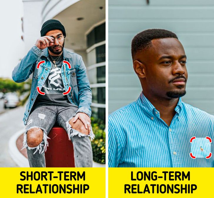 men's fashion and their relationship status