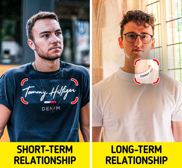 men's fashion and their relationship status