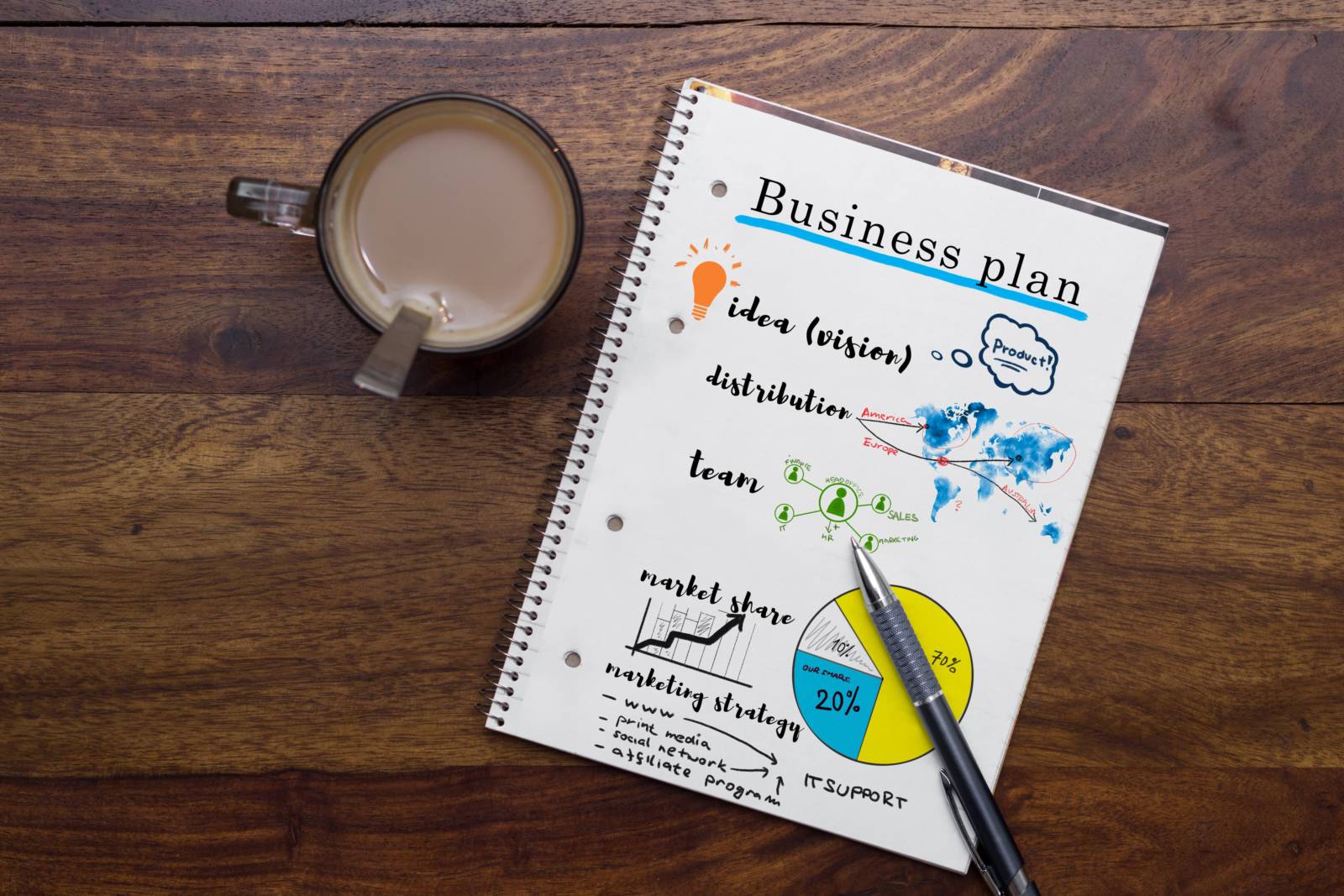 tips for men to have a work-life balance