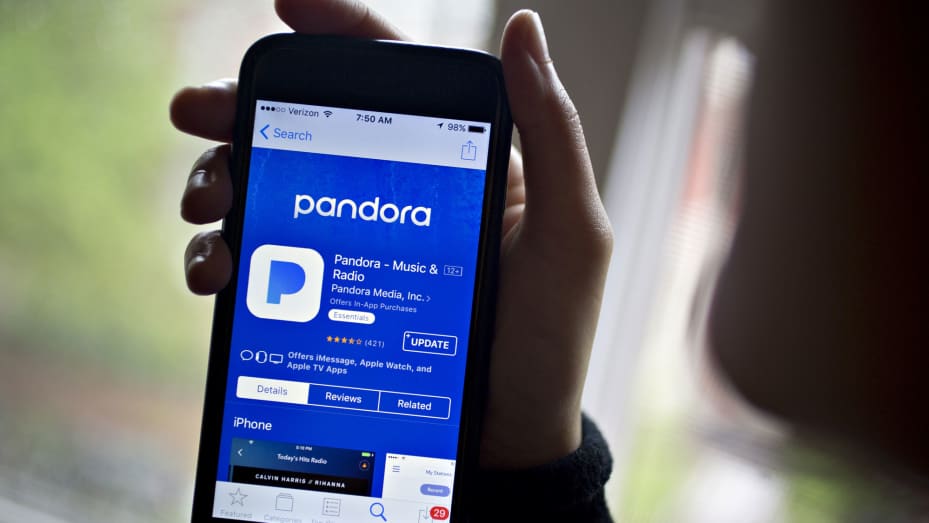 Pandora