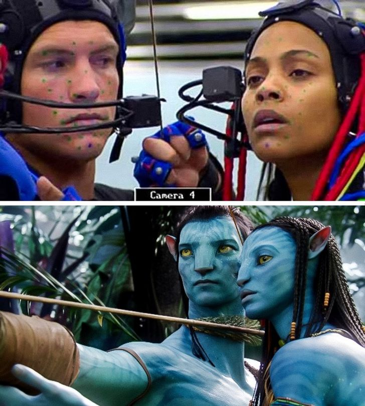  Avatar 
