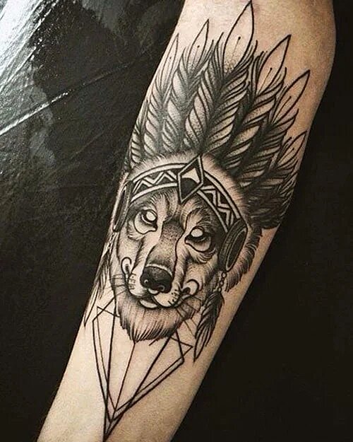 Wolf Tattoos for Men