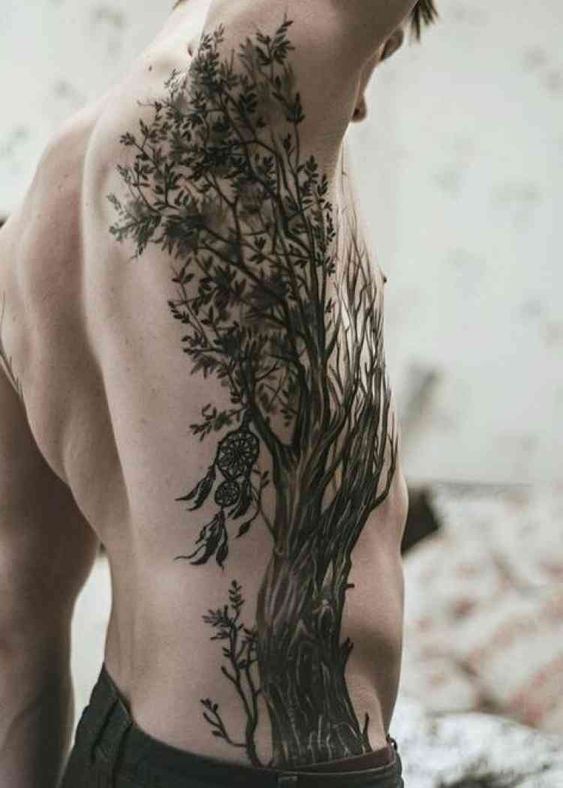 Latest tattoos Ideas for men in upcoming year, 2022