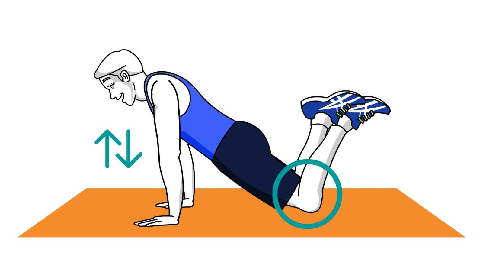 Effective workouts for overweight men