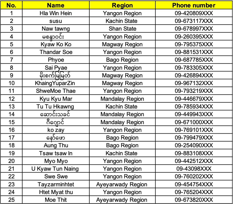 3rdWeek_Winners