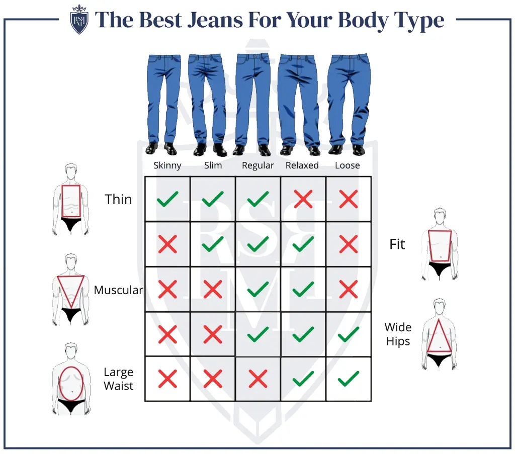 Stylish Jeans