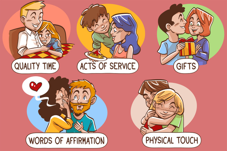 love language