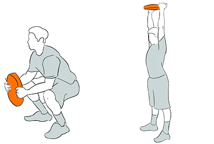 weight plates exercises