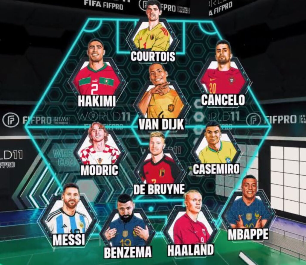 FIFA FIFPRO Men's World 11