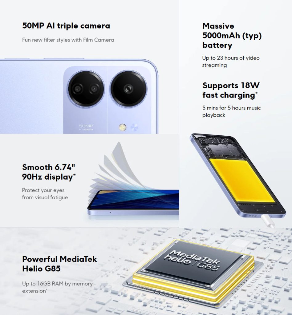 Poco C65 