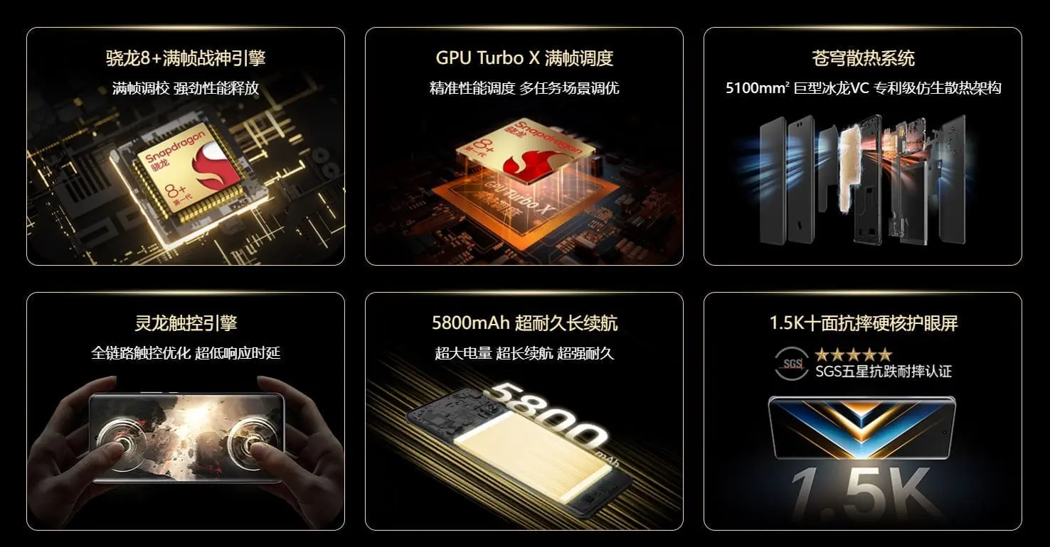 Honor X50 GT
